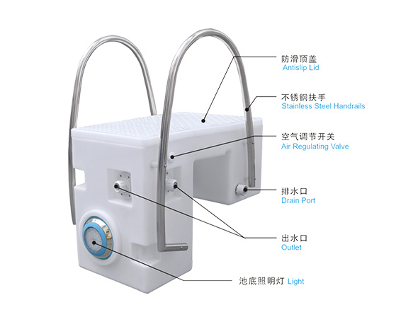 泳池水處理掛壁機g